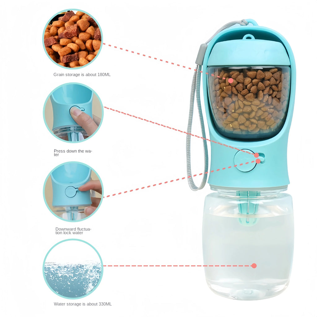 Botella de Agua Portátil para Mascotas